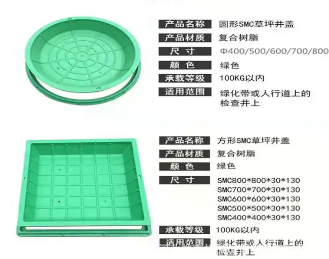 珙县树脂复合种植井盖展示